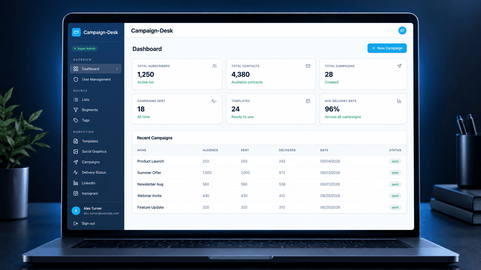 Audience Management UI