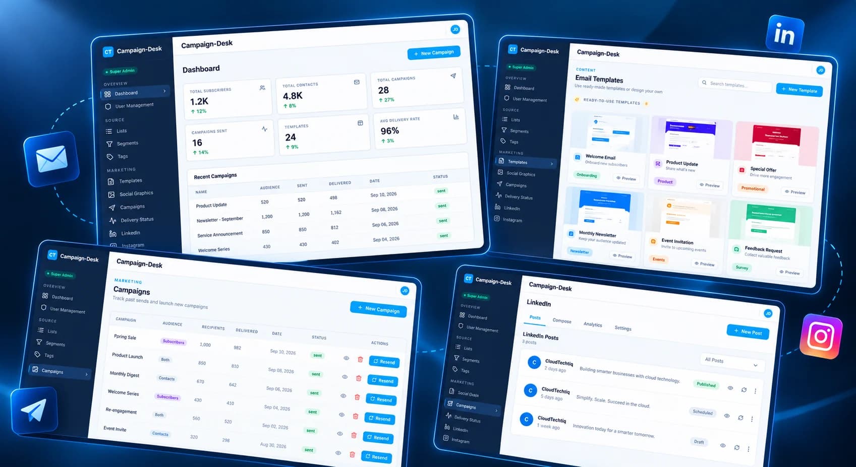 CampaignDesk Marketing Platform