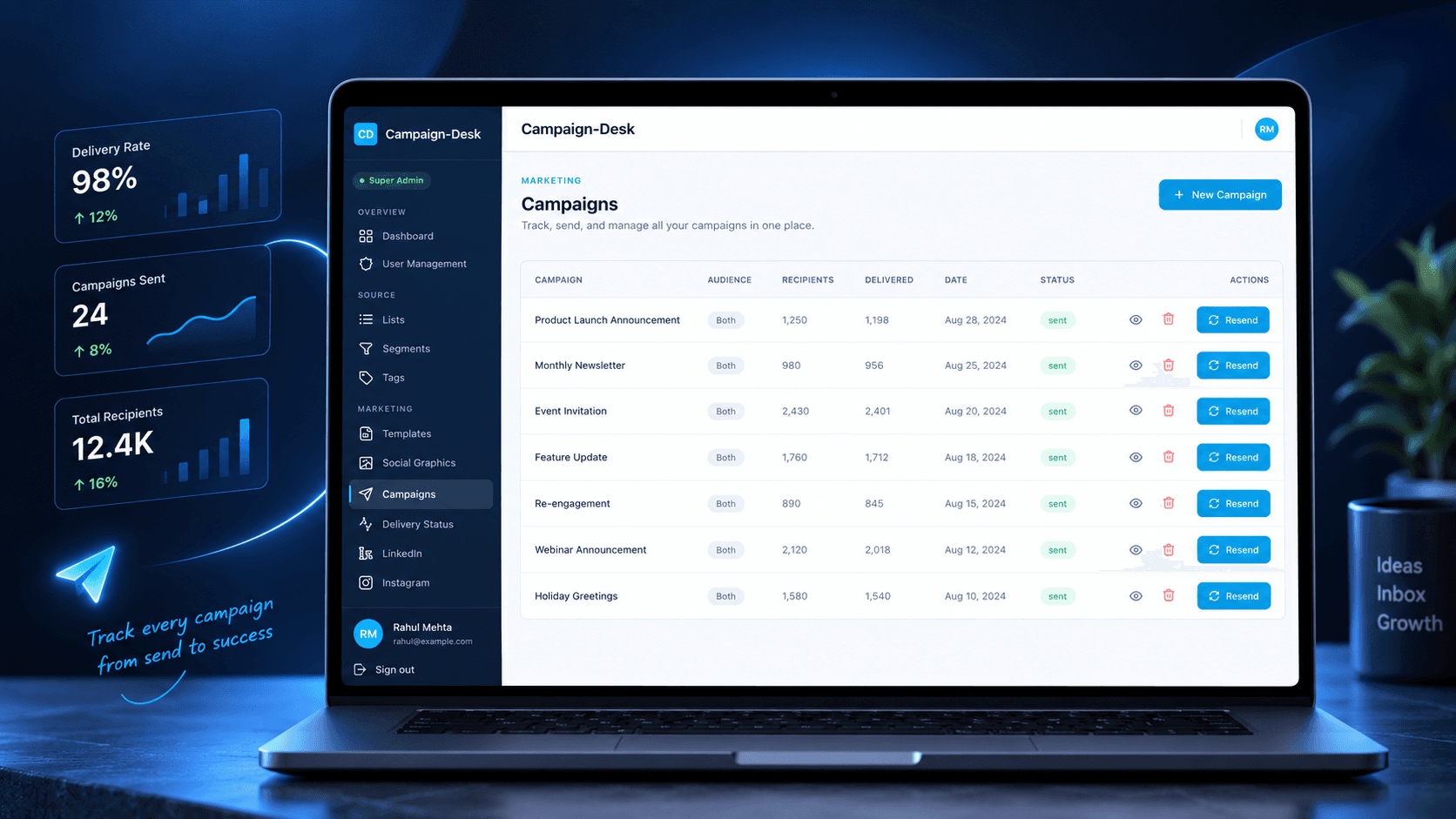 Delivery Status and Analytics UI